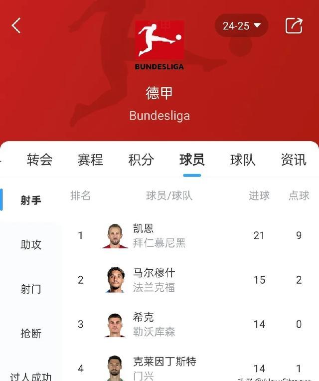 LOL官网-集结日勒沃库森备战德甲，更衣室发声细节曝光，目标明确，细节决定成败的简单介绍